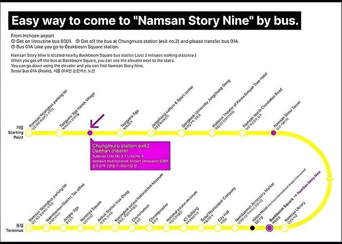Affittacamere Namsan Story Nine Seul